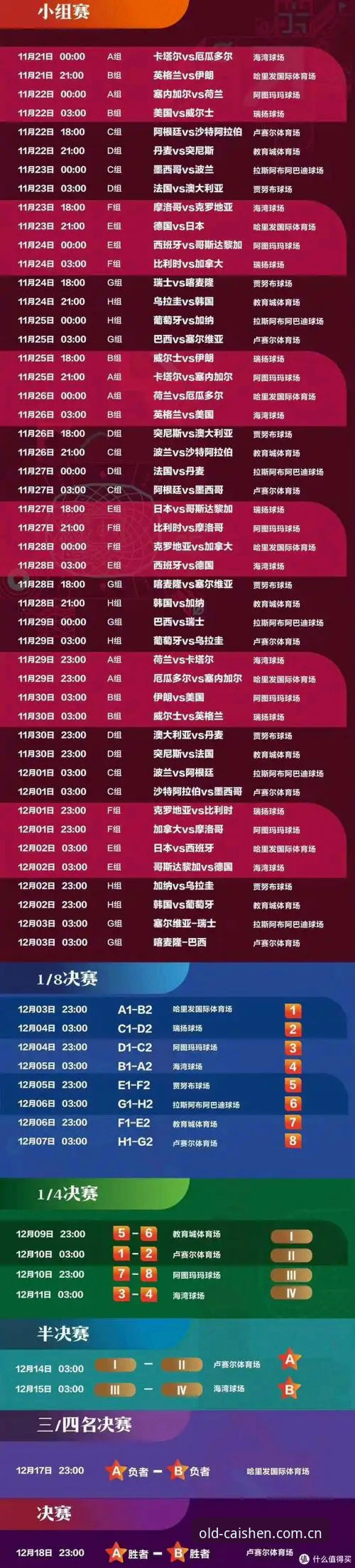 2026世界杯观赛体验对比：约旦土耳其球迷困境 vs 财神棋牌平台观赛新选择